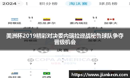 美洲杯2019精彩对决委内瑞拉迎战秘鲁球队争夺晋级机会